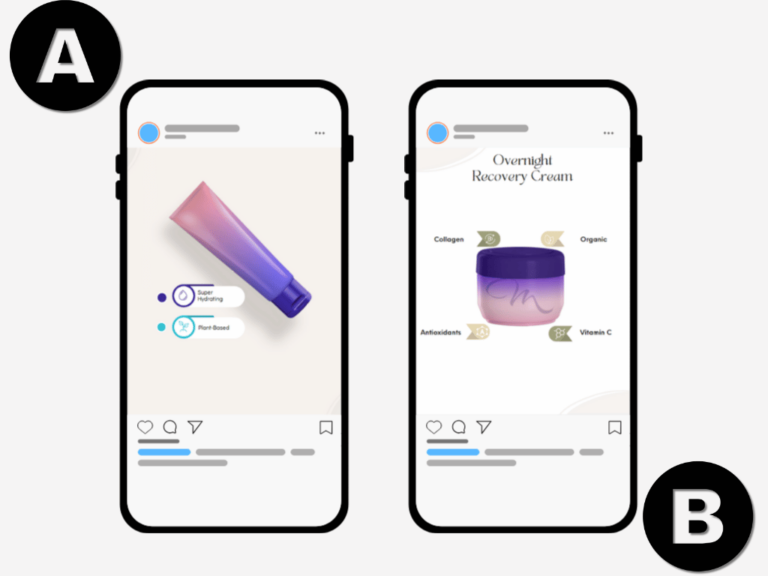 A/B testing Facebook Ads
