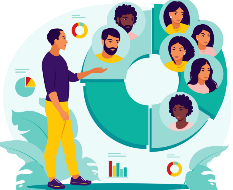 2. Refine Target Audience