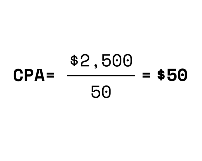 CPA formula