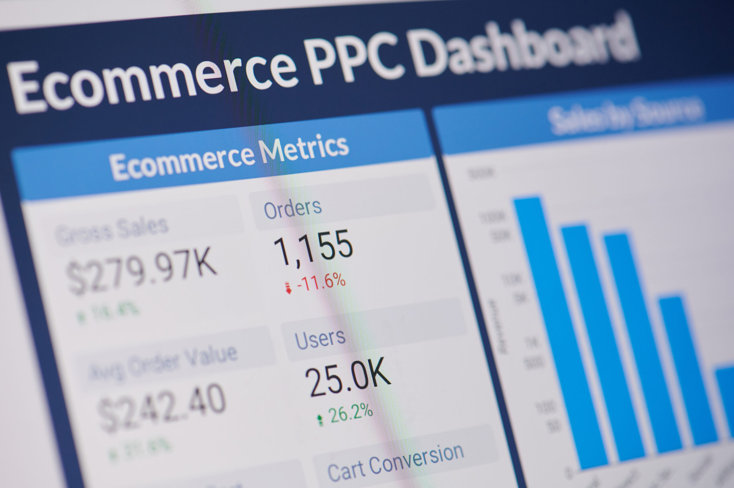 PPC Keyword Strategy For eCommece Brands