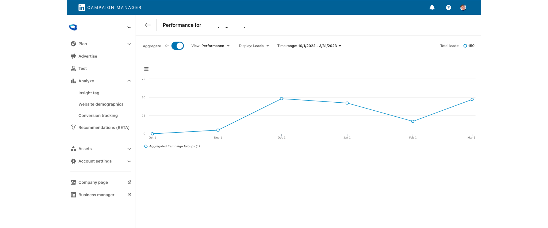 $4m worth of leads — Singapore B2B LinkedIn case study