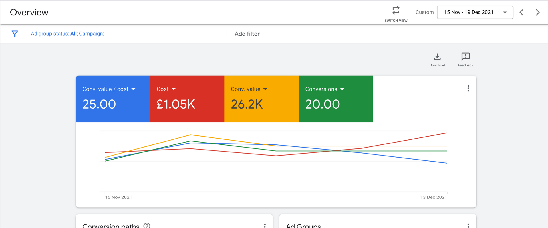 Case study — £26k in sales month two